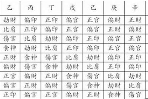 八字日元意思